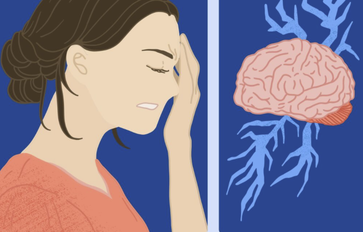 Graphic shows woman in pain and troubled brain